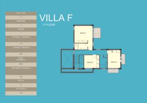Luxury villa for sale in Pyrgos